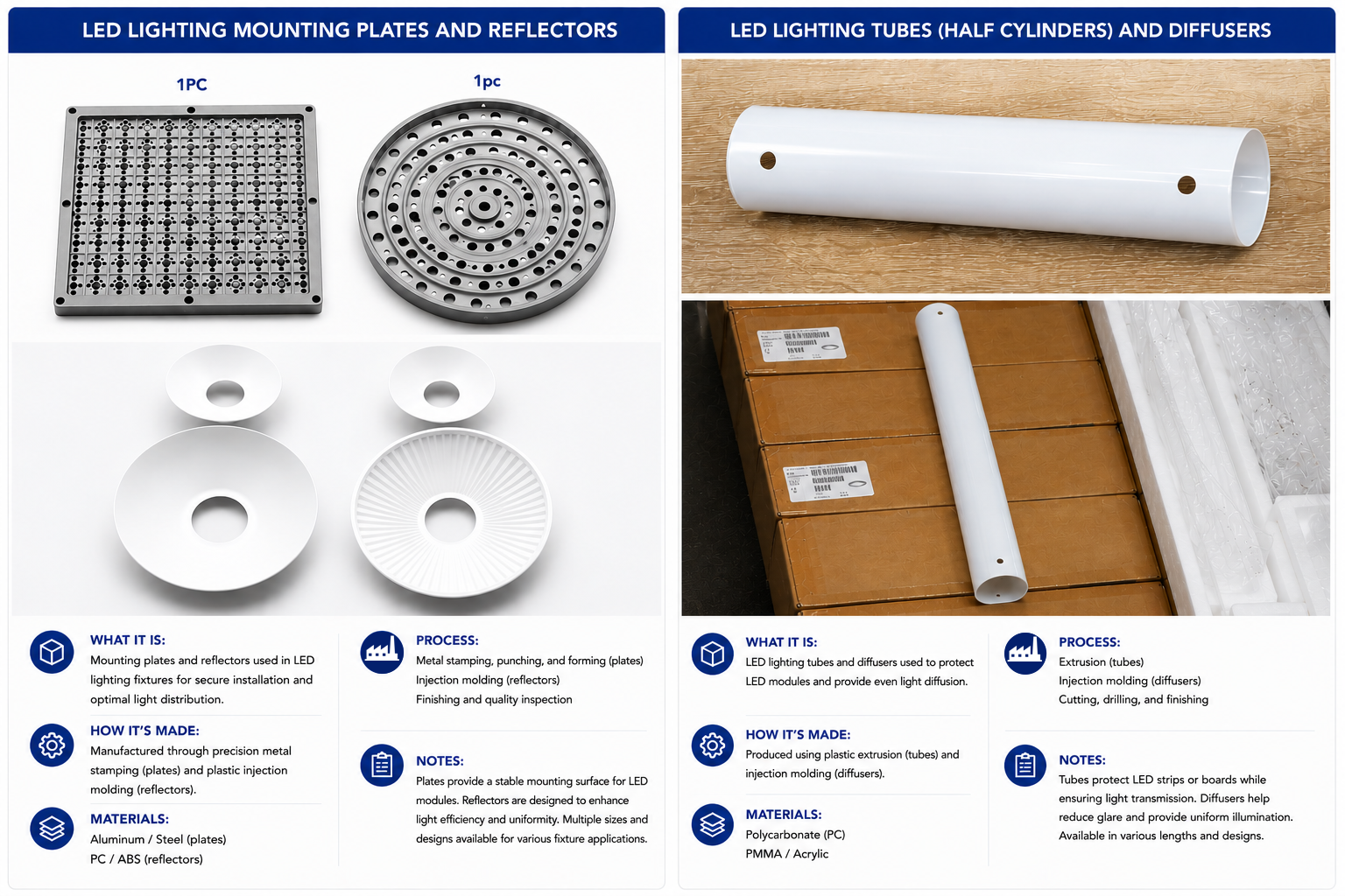 Lighting Components and Diffusers
