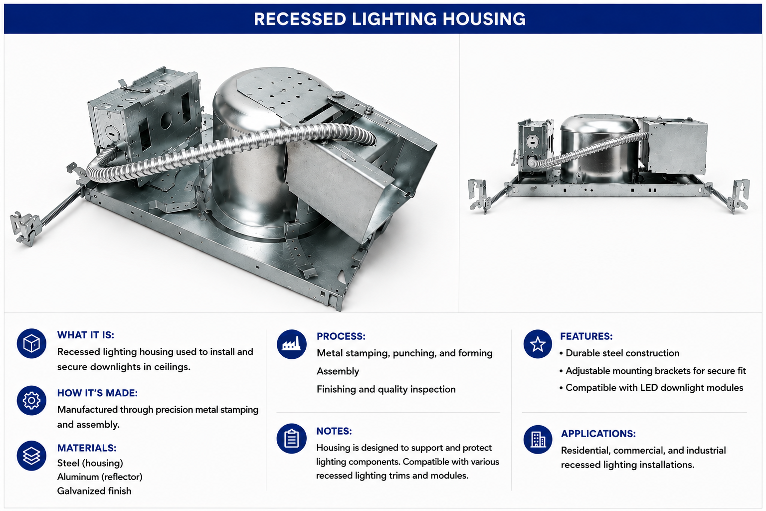 Recessed Lighting Housing